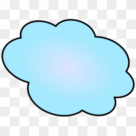 Png Cloud, Transparent Png - cloud png