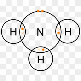 Dot And Cross Diagram For Nh3, HD Png Download - cross png
