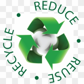Reduce Reuse Recycle Free, HD Png Download - earth png