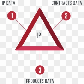 Triangle Png, Transparent Png - triangle png