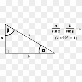 Sin Calculator, HD Png Download - triangle png