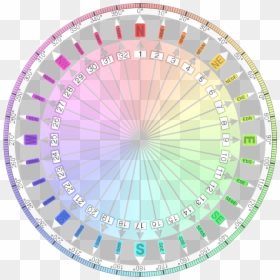 Transparent Compass Overlay, HD Png Download - transparent png