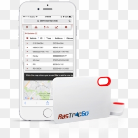 Iphone, HD Png Download - mobile png images