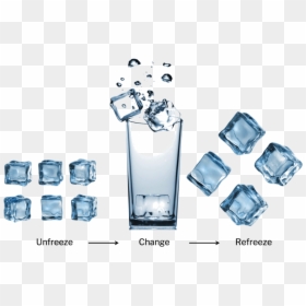 Cocktail, HD Png Download - ice png