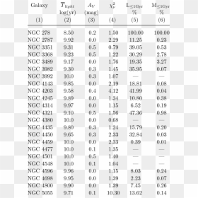 Index Of Refraction Table Glass, HD Png Download - starburst png
