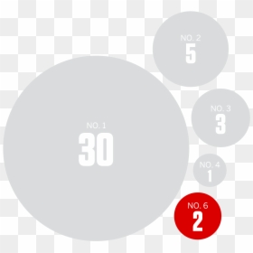 Circle, HD Png Download - trophy png
