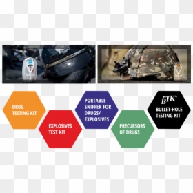 Motorcycle Helmet, HD Png Download - bullet hole png
