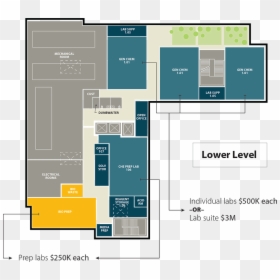 Diagram, HD Png Download - floor plan png