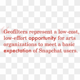 Printing, HD Png Download - snapchat overlay png