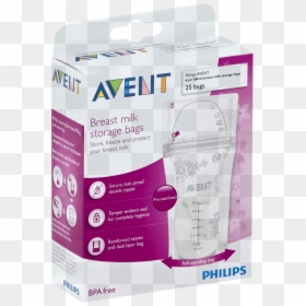 Hand Breast Pump Avent, HD Png Download - pouring milk png