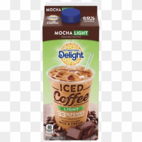 Delight Oreo Iced Coffee, HD Png Download - pouring milk png