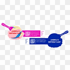 Diagram, HD Png Download - baskin robbins logo png