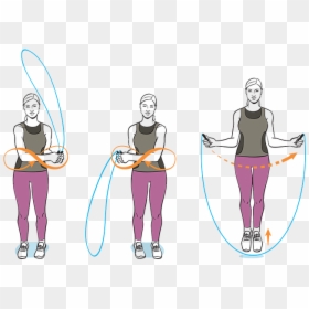 Rope Skipping Side Swing, HD Png Download - jump rope png