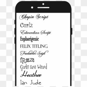 Whatsapp Different Font Style, HD Png Download - fancy text box png
