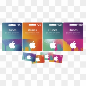 All Itunes Gift Cards, HD Png Download - itunes gift card png