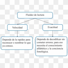 Diagram, HD Png Download - cuadros png