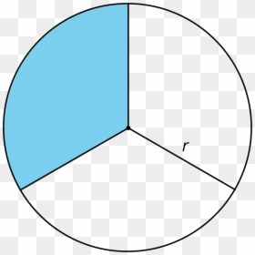 Circle Divided Into 3 Angles, HD Png Download - unit circle png