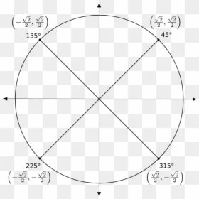 45 Degree Angle Circle, HD Png Download - unit circle png