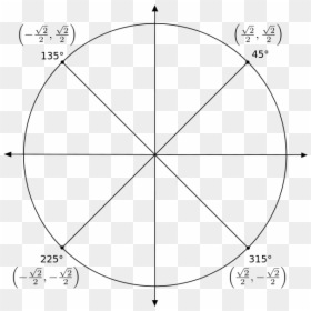 60 Degree Reference Angles - Does 240 Degrees Look Like, HD Png ...