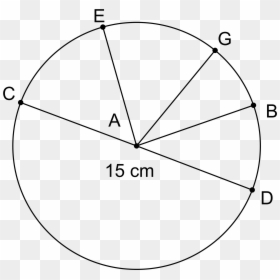 15 Cm Diameter Circle, HD Png Download - unit circle png