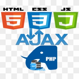 Ajax Language Logo, HD Png Download - php mysql logo png