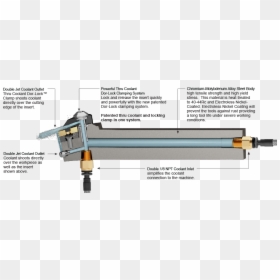 Tool Holder Clamping System, HD Png Download - jet stream png