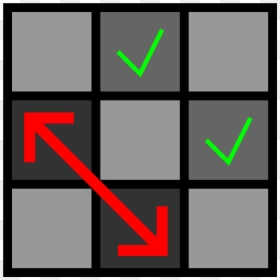 Use Fractions To Describe A Whole, HD Png Download - companion cube png