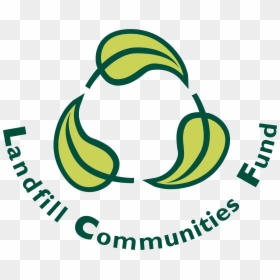 Landfill Communities Fund, HD Png Download - landfill png