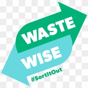 Wise Waste, HD Png Download - landfill png