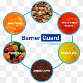 Diagram, HD Png Download - barrier png