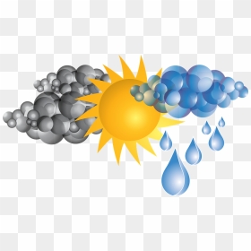 Weather Clip Art Free, HD Png Download - sun symbol png