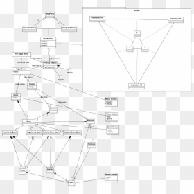 Diagram, HD Png Download - adderall png