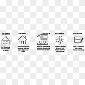 Diagram, HD Png Download - e=mc2 png