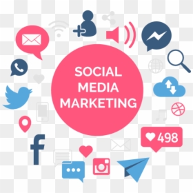 Social Media Marketing Graphics, HD Png Download - social network png