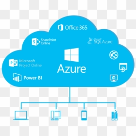 Microsoft Azure, HD Png Download - cloud technology png
