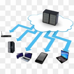 Cloud Computing, HD Png Download - cloud technology png