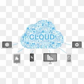 Itwo Cloud, HD Png Download - cloud technology png