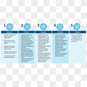 Screenshot, HD Png Download - cloud technology png