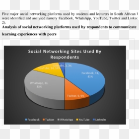 Diagram, HD Png Download - social networking png