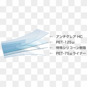 Document, HD Png Download - paper png images