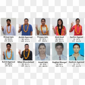 Commerce Subjects In Class 12, HD Png Download - bajrang bali png