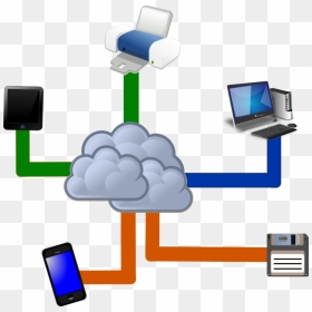 Cloud Computing Clip Art, HD Png Download - computer networking images png
