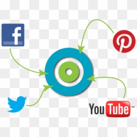 Social Media Icons Box Png, Transparent Png - linkedin images png