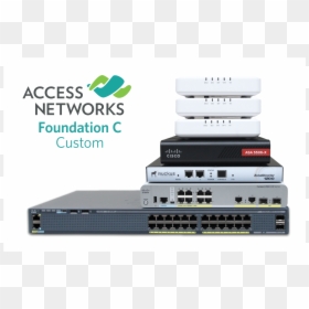 Access Networks, HD Png Download - computer networking images png