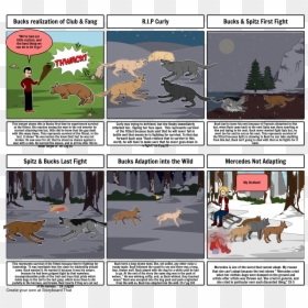 Cartoon, HD Png Download - survival png