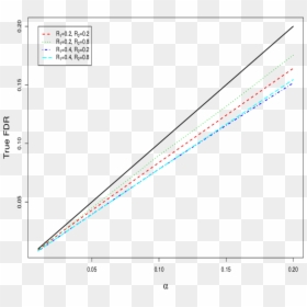 Diagram, HD Png Download - fdr png