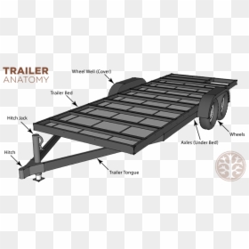 Boat Trailer Anatomy, HD Png Download - tumble weed png