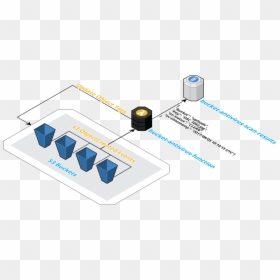 Diagram, HD Png Download - antivirus png
