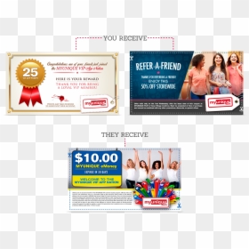 Flyer, HD Png Download - refer a friend png