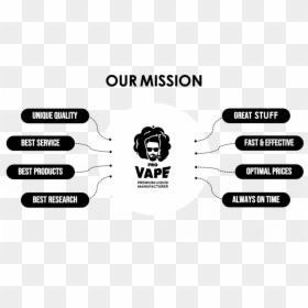 Our Mision - Parallel, HD Png Download - mision png